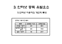 청소년 인터넷 중독 현황 및 분석-10