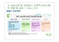 청소년 인터넷 중독 예방 및 외국 사례-15