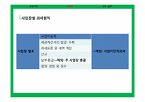 [세금] 부가가치세 과세기간, 납세지, 신고납부-12