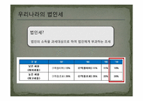 [조세론] 법인세 인하 효과 분석-3