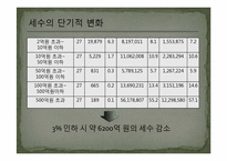 [조세론] 법인세 인하 효과 분석-7
