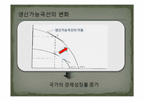 [조세론] 법인세 인하 효과 분석-10