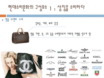 현대소비문화의 구성요소와 그 사례-4