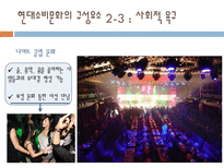 현대소비문화의 구성요소와 그 사례-11