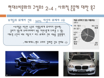 현대소비문화의 구성요소와 그 사례-12