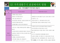 장애인 가족치료-20