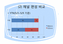 방송 산업 레포트-6