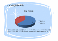 방송 산업 레포트-10