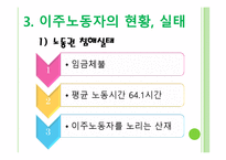 [정책론] 이주노동자 코리안 드림과 현실-6