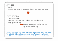 [피복학] 야수파-3