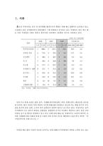 [건강관리론] 국가 암 조기 검진사업과 간호사로서 우리의 역할-1