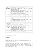 [건강관리론] 국가 암 조기 검진사업과 간호사로서 우리의 역할-4