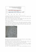 효과적인 한자 학습법-3