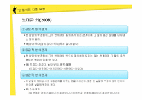 [국어의미론] 의미의 계열관계 -대립관계-14