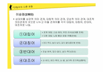 [국어의미론] 의미의 계열관계 -대립관계-16