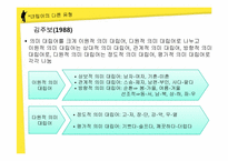 [국어의미론] 의미의 계열관계 -대립관계-17