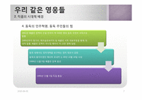 [독일문학] Thomas Brussig의 `우리 같은 영웅들`-7