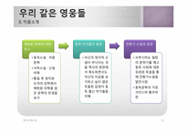 [독일문학] Thomas Brussig의 `우리 같은 영웅들`-11