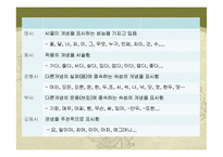 [국어학] 품사분류의 유형과 장단점-13