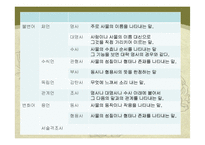 [국어학] 품사분류의 유형과 장단점-20