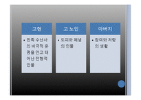 [현대문학] 선우휘 `불꽃` 작품분석-8
