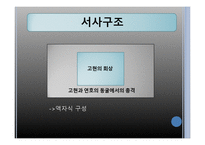 [현대문학] 선우휘 `불꽃` 작품분석-13