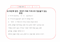 [신화와 문학] 하이너 뮐러의 `황폐한 물가 메데아자료 아르고호 사람들이 있는 풍경`분석-17