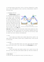 [지형학] 한탄강댐으로 인해 사라지는 화산지형-5