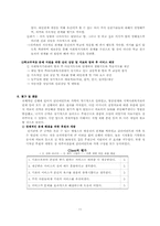 [사회복지실천론] 사회복지 실천 사례-11