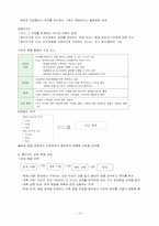 [초등수학기초이론] 2007 개정 수학과 교육과정 재구성-12