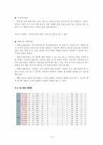 [소비자교육] 다이어트 식품, 제대로 알고 활용하기-12