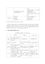 [금융론] Five Talents 의 사례연구를 통한 마이크로 파이낸스와 사회책임금융의 국내에의 도입방안-8