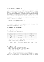 [메뉴계획과디자인] T.G.I.F. 메뉴 분석-19