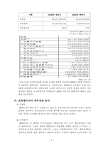 [기업재무] 초록뱀 미디어의 기업재무 사례 분석-9