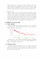[기업재무] 초록뱀 미디어의 기업재무 사례 분석-10
