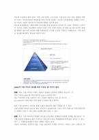 [소비자행동론] 사례를 통한 소비자 행동 분석 학습-7