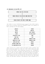 [경영전략론] 맨체스터 유나이티드의 경영전략 분석-2