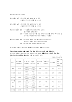 [국제경제] 중국 위안화 절상과 그에 따른 중국, 미국 및 우리나라에 대한 영향-5