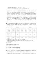 [경영학원론] 글로벌 경제위기 극복과 출구전략-3