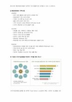 [기업과사회] 외국 기업 환경경영 사례-4