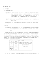 [컨설팅프로젝트] 국순당 생막걸리 컨설팅-1