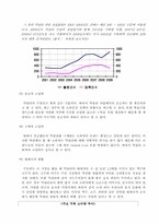 [컨설팅프로젝트] 국순당 생막걸리 컨설팅-4