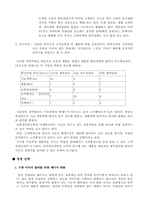 [컨설팅프로젝트] 국순당 생막걸리 컨설팅-15