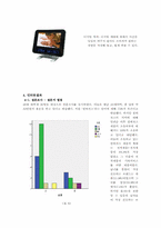 [소비자행동론] 소비자의 개념을 통한 컨버전스 제품의 장단점-5