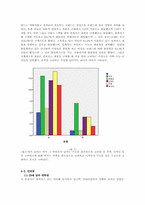 [소비자행동론] 소비자의 개념을 통한 컨버전스 제품의 장단점-6