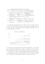 [경제학원론] 건강보험 민영화에 관한 고찰-12
