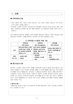 [인적자원관리] 한국 원자력 의학원의 HRM-3