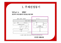[마케팅공학] 국내 SPA 브랜드 SPAO의 Positioning-4
