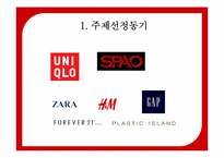 [마케팅공학] 국내 SPA 브랜드 SPAO의 Positioning-5