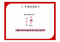 [마케팅공학] 국내 SPA 브랜드 SPAO의 Positioning-9